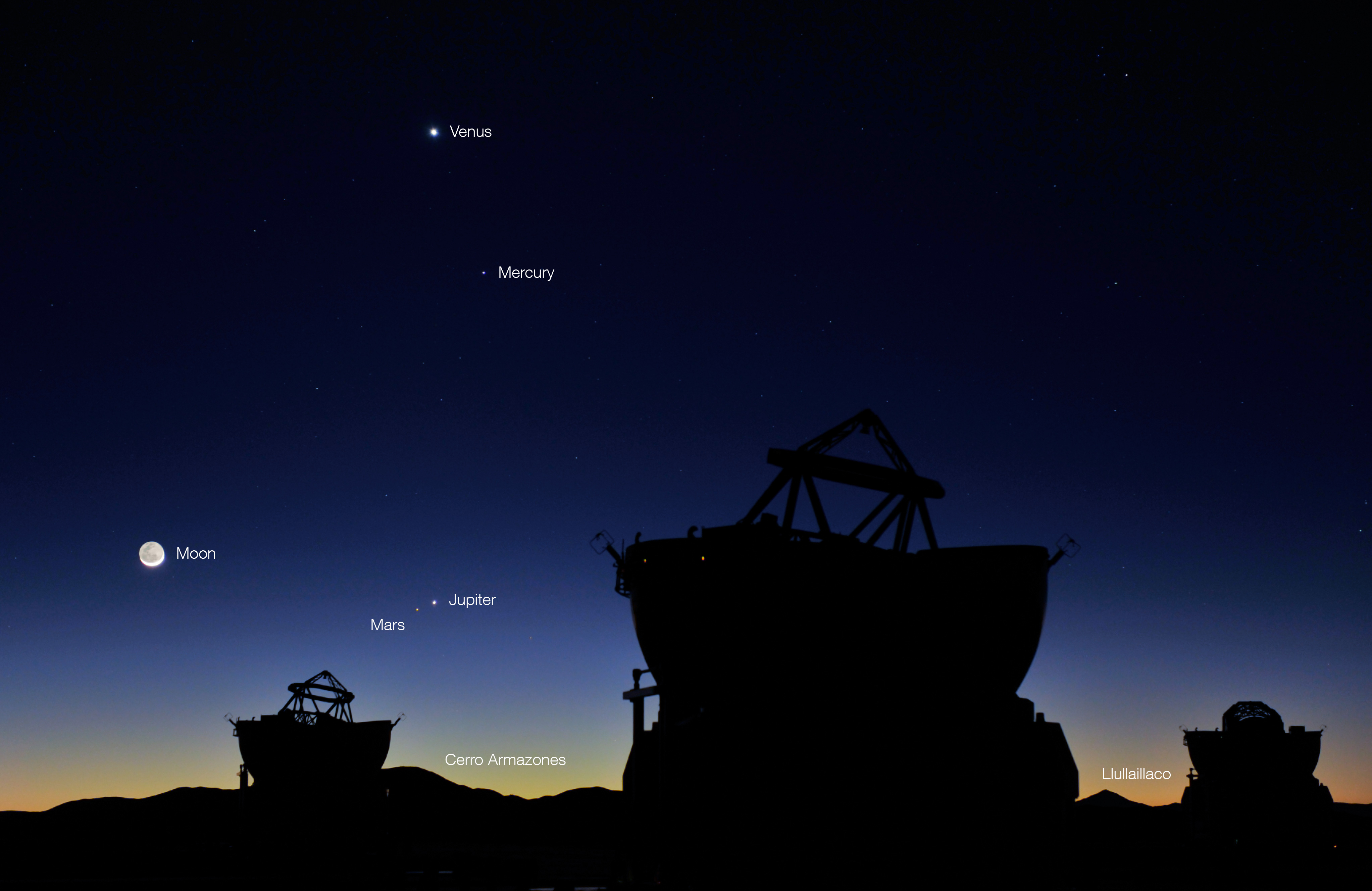 Rare Celestial Event Visible This Month According to Stony Brook